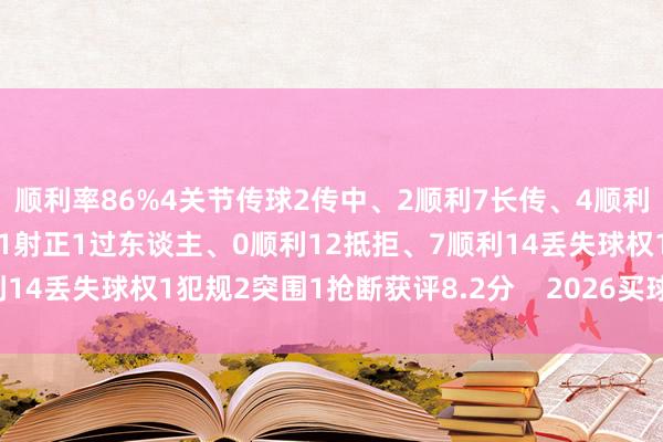 顺利率86%4关节传球2传中、2顺利7长传、4顺利1创造紧要契机2射门、1射正1过东谈主、0顺利12抵拒、7顺利14丢失球权1犯规2突围1抢断获评8.2分    2026买球站体育信息